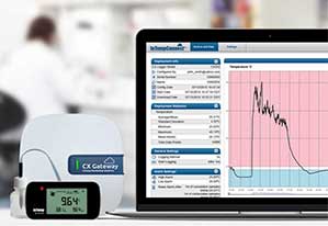 HOBO InTemp CX5000 CX Gateway