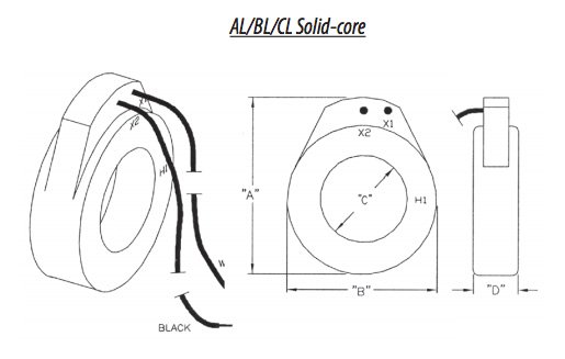 The AL & BL Dimensions