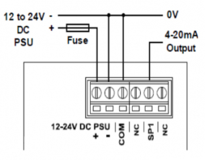 How do I output 4-20mA and connect it to my PLC