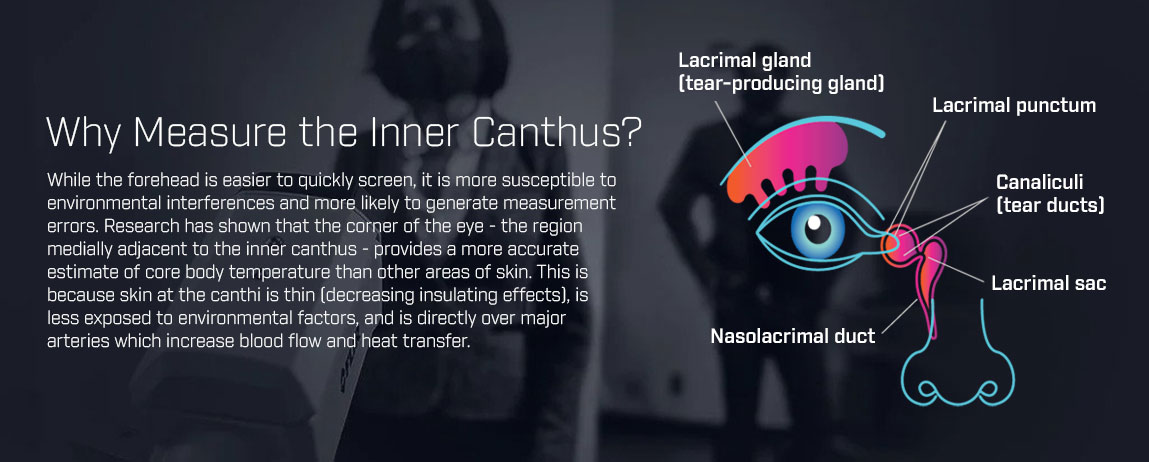 Inspect and troubleshooting with the Exx