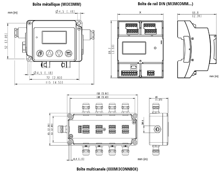 Dimensions et disposition des différentes boîtes ‘COMM