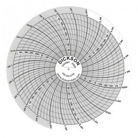Dickson C026 Replacement Charts, 4", 24h, 0 to 200PSI, Box of 60-