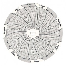 Dickson C040 Remplacement graphiques, 4&amp;quot;, 7 jour, 0 &amp;agrave; 200psi, bo&amp;icirc;te de 60-