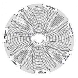 Dickson C181 Diagramme d&#039;enregistrement, 4&amp;quot;, 7 jours, -30 &amp;agrave; 50&amp;deg;C, bo&amp;icirc;te de 60-