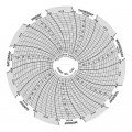 Dickson C181 Replacement Charts, 4&quot;, 7 day, -30 to 50&amp;deg;C, Box of 60-
