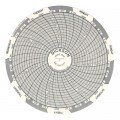 Dickson C206 Diagramme d&#039;enregistrement, 4&amp;quot;, 7 jours, -22 &amp;agrave; 122&amp;deg;F, bo&amp;icirc;te de 60-
