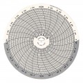 Dickson C209 Replacement Charts, 4&quot;, 24h, -18 to 37&amp;deg;C, Box of 60-