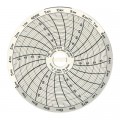 Dickson C313 Diagramme d'enregistrement, 3&amp;quot;, 24 hres., 10 &amp;agrave; 35&amp;deg;C, bo&amp;icirc;te de 60-