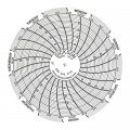 Dickson C314 Replacement Charts, 3&quot;, 7 day, 10 to 35&amp;deg;C, Box of 60-