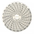 Dickson C315 Diagramme d&#039;enregistrement, 3&amp;quot;, 24 hres., 25 &amp;agrave; 50&amp;deg;C, bo&amp;icirc;te de 60-