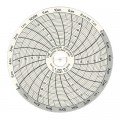 Dickson C317 Replacement Charts, 3&quot;, 24h, -5 to 20&amp;deg;C, Box of 60-