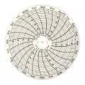 Dickson C319 Diagramme d'enregistrement, 3&amp;quot;, 24 hres., 22 &amp;agrave; 68&amp;deg;F, bo&amp;icirc;te de 60-