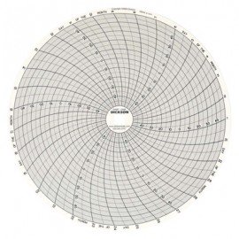 Dickson C406 Diagramme d'enregistrement, 8&amp;quot;, 31 jours, -50 &amp;agrave; 50&amp;deg;F/C, bo&amp;icirc;te de 60-