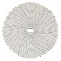 Dickson C406 Replacement Charts, 8&quot;, 31 day, -50 to 50&amp;deg;F/C, Box of 60-