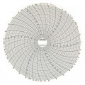Dickson C409 Replacement Charts, 8&quot;, 31 day, 0 to 100&amp;deg;F/C, Box of 60-