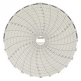 Dickson C411 Replacement Charts, 8&quot;, 24h, -50 to 50&amp;deg;F/C, Box of 60-