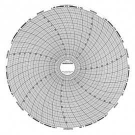 Dickson C412 Diagramme d&#039;enregistrement, 8&amp;quot;, 7 jours, 0 &amp;agrave; 100&amp;deg;F/C, bo&amp;icirc;te de 60-