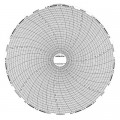 Dickson C414 Diagramme d'enregistrement, 8&amp;quot;, 7 jours, -50 &amp;agrave; 50&amp;deg;F/C, bo&amp;icirc;te de 60-