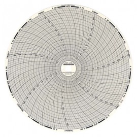 Dickson C436 Diagrammes d&#039;enregistrement, 7 jours, 0 &amp;agrave; 185&amp;deg;F, bo&amp;icirc;te de 60-