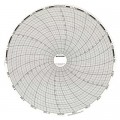 Dickson C449 Replacement Charts, 8", 7 day, 20 to 100&amp;deg;F/C, Box of 60-