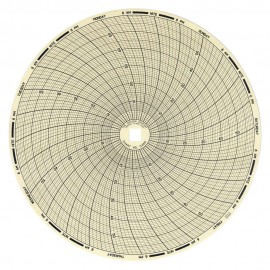 Dickson C465 Weekly Charts for 8&amp;quot; Chart Recorders, 60-Pack, 0 to 60-
