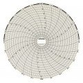Dickson C472 Diagrammes d&#039;enregistrement, 24 heures, -20 &amp;agrave; 50&amp;deg;F, bo&amp;icirc;te de 60-