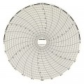 Dickson C476 Diagrammes d&#039;enregistrement, 24 heures, 40 &amp;agrave; 110&amp;deg;F, bo&amp;icirc;te de 60-