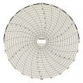 Dickson C480 Diagrammes d&#039;enregistrement, 31 jours, -20 &amp;agrave; 140&amp;deg;F, bo&amp;icirc;te de 60-