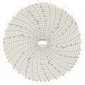 Dickson C482 Diagrammes d&#039;enregistrement, 31 jours, -20 &amp;agrave; 50&amp;deg;F, bo&amp;icirc;te de 60-