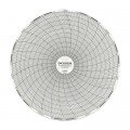 Dickson C651 Replacement Charts, 6&quot;, 7 day, -50 to 50&amp;deg;F/C, Box of 60-