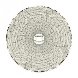 Dickson C655 Replacement Charts, 6&quot;, 7 day, 50 to 100&amp;deg;F/C, Box of 60-