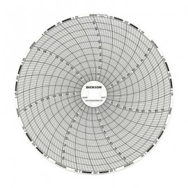 Dickson C657 Replacement Charts, 6", 7 day, 0 to 100&amp;deg;F/C, Box of 60-