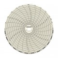 Dickson C658 Replacement Charts, 6&quot;, 24h, 0 to 100&amp;deg;F/C, Box of 60-