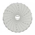 Dickson C660 Replacement Charts, 6&quot;, 24h, 0 to 250&amp;deg;F/C, Box of 60-