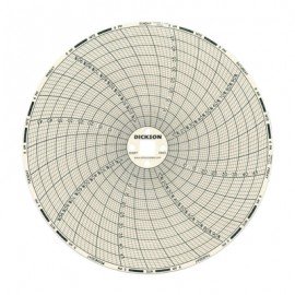 Dickson C663 Diagrammes d&#039;enregistrement, 7 jours, 0 &amp;agrave; 50&amp;deg;C, bo&amp;icirc;te de 60-