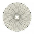 Dickson C665 Replacement Charts, 6&quot;, 7 day, 0 to 200&amp;deg;F/C, Box of 60-