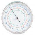 Digi-Sense 99760-50 Traceable 3-Scale Dial Barometer-