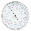 Digi-Sense 99760-50 Traceable 3-Scale Dial Barometer-