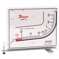 Dwyer MARK II 41-2 Manom&amp;egrave;tre inclin&amp;eacute;e, .2-0-2.4&quot; w.c., fluide bleue-