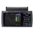 Rental - Graphtec GL800 Midi Logger-