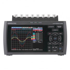 Location - Graphtec GL900 Midi Logger-