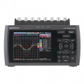 Rental - Graphtec GL900 Midi Logger-