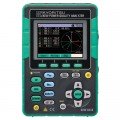 KYORITSU KEW6310-05 Power Quality Analyzer, 200A-