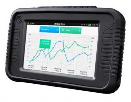 MadgeTech Titan S8 8-Channel Data Acquisition Logger-