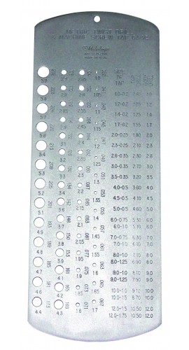 Mitutoyo 950-208 Tap and Drill Metric Drill Gauge-