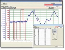 Logiciel Monarch NAVIGATOR-