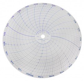 Partlow 213825 Replacement Charts, 10", 24h, 0 to 100, Box of 100-