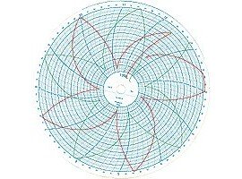 Partlow 214417 Replacement Charts, 10", 24h, 0 to 14, Box of 100-
