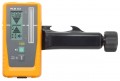 PLS XLD CLAMP Rotary Detector Clamp-