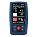 EMF Meters